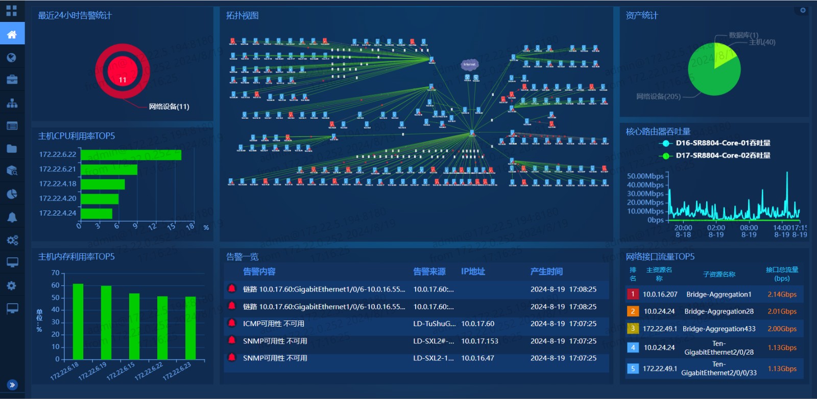 总览视图.jpg